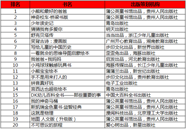 美狮贵宾会311342·(中国区)官方网站