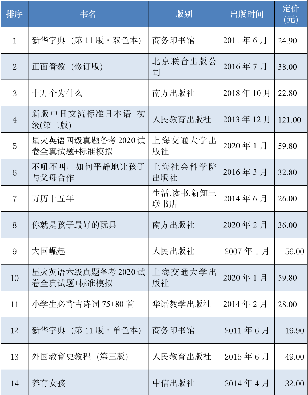 美狮贵宾会311342·(中国区)官方网站