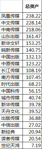 美狮贵宾会311342·(中国区)官方网站