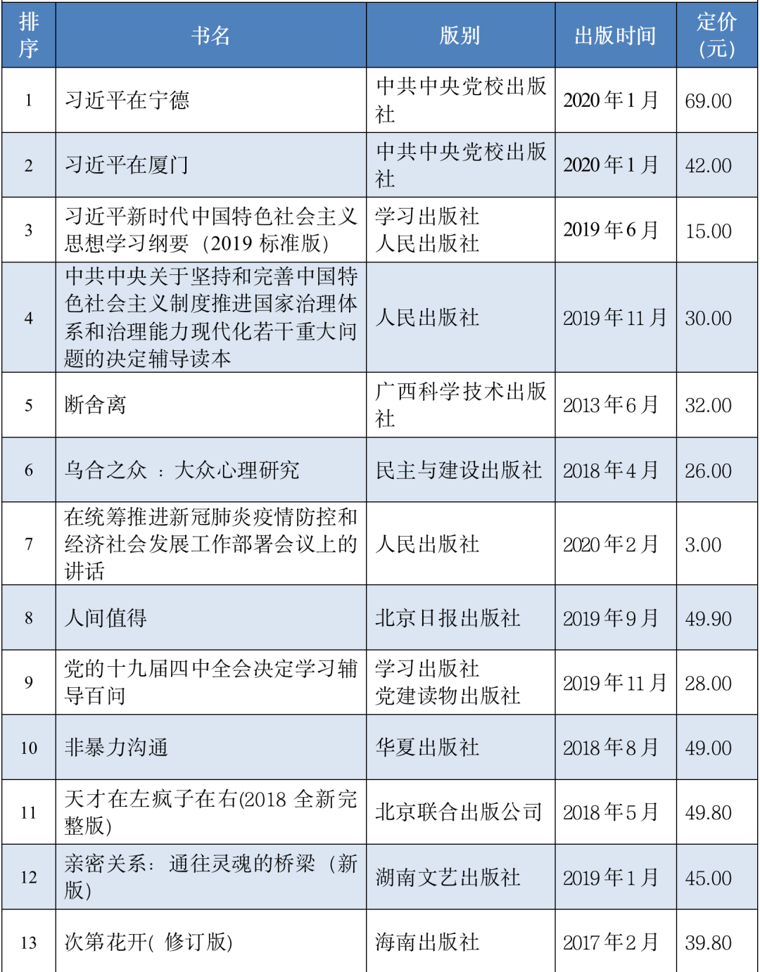 美狮贵宾会311342·(中国区)官方网站