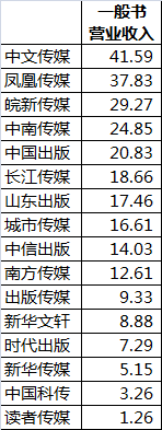 美狮贵宾会311342·(中国区)官方网站