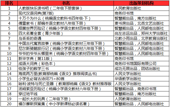 美狮贵宾会311342·(中国区)官方网站