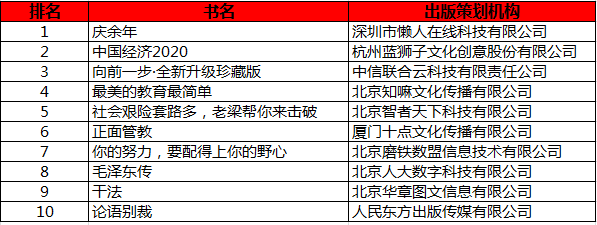 美狮贵宾会311342·(中国区)官方网站