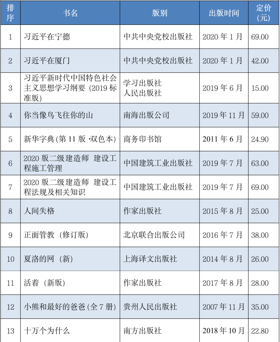 美狮贵宾会311342·(中国区)官方网站