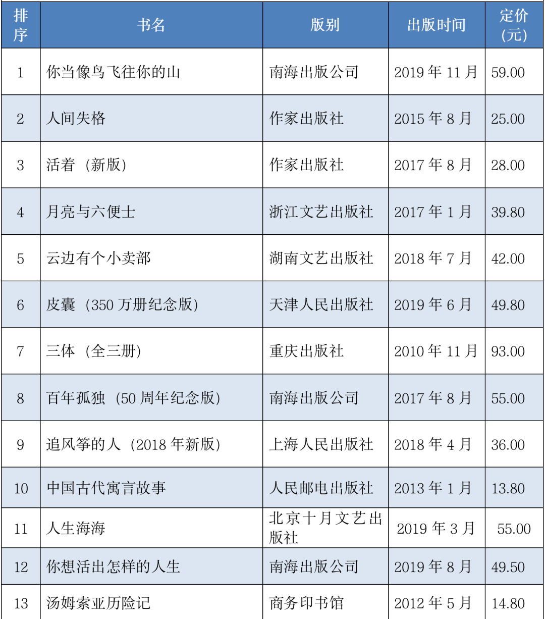 美狮贵宾会311342·(中国区)官方网站