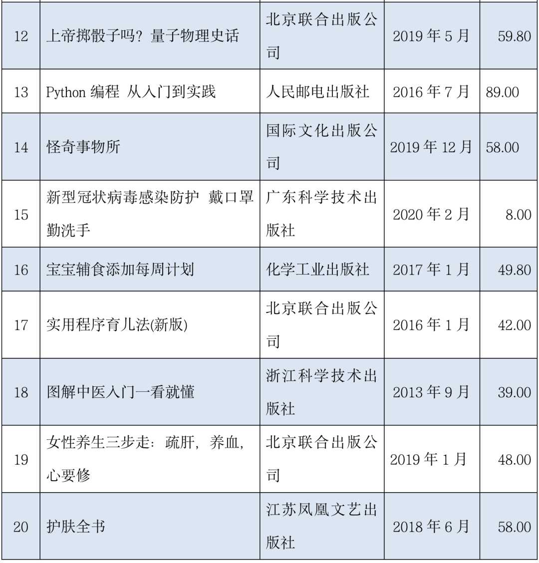 美狮贵宾会311342·(中国区)官方网站