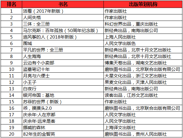 美狮贵宾会311342·(中国区)官方网站