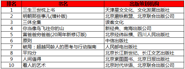 美狮贵宾会311342·(中国区)官方网站