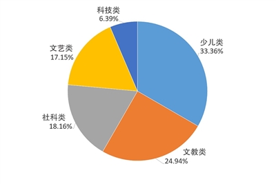 美狮贵宾会311342·(中国区)官方网站