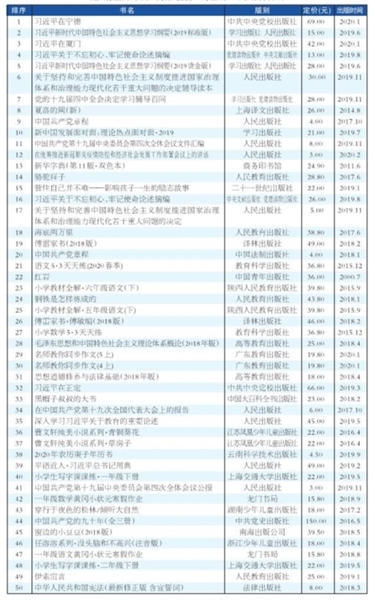 美狮贵宾会311342·(中国区)官方网站