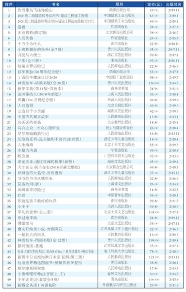 美狮贵宾会311342·(中国区)官方网站