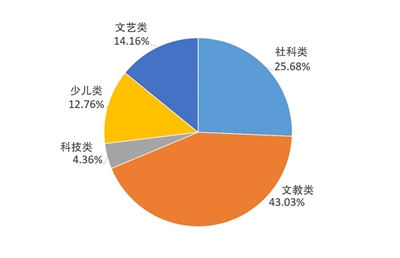 美狮贵宾会311342·(中国区)官方网站